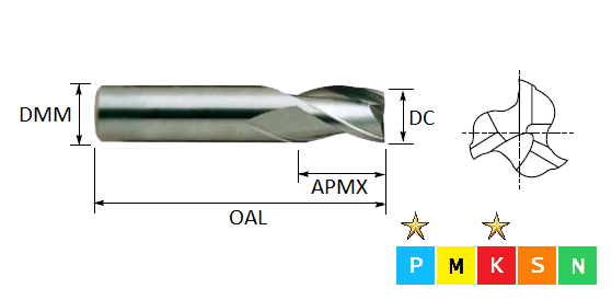 18.0mm 3 Flute Standard K30 Carbide Slot Drill